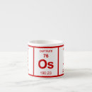 Search for periodic table mugs Nerdy