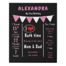 Search for 1st birthday canvas prints One year old