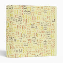 Search for cherokee Alphabet