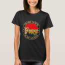Search for bad tshirts Modern
