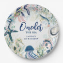 Search for onederful plates Girls first birthday