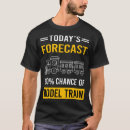 Search for model train tshirts Railroad