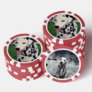 Search for dalmatian lover gifts Pet