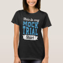 Search for mock trial Don't