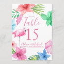 Search for flamingo wedding invitations Pink
