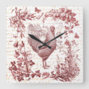 Search for decoupage art Farmhouse