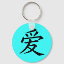 Search for chinese keychains Character