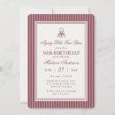 Search for winery birthday invitations Vineyard birthday party