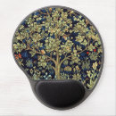 Search for william morris gifts Birds