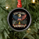 Search for patriotic ornaments 4th of july