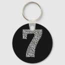 Search for costume keychains Friends