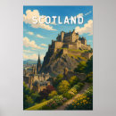 Search for scotland Scotland flag