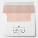 Search for photo envelopes Photos