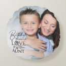 Search for happy birthday aunt gifts Mom