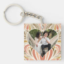 Search for olive keychains Trendy
