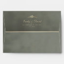 Search for dark green envelopes Gold