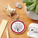 Search for family tree keychains Keepsake