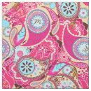 Search for monogram fabric Pink