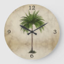 Search for large clocks Tropical