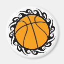 Search for basketball magnets College