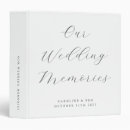 Search for memory binders For her