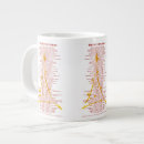 Search for different languages mugs Merry christmas