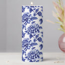 Search for blue toile candles Vintage