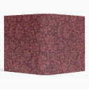 Search for aesthetic folders Flowers