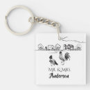 Search for chicken keychains country