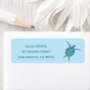 Search for turtle labels Unique