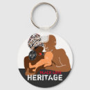 Search for black history month gifts Juneteenth