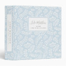 Search for french country Rustic