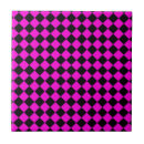 Search for black and pink tiles Pattern