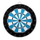 Search for man cave gifts Fun