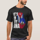 Search for cuban gifts Dna