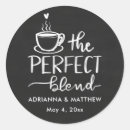Search for perfect blend stickers Script