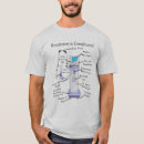 Search for respiratory therapist gifts Respiratory therapy student