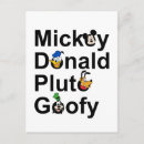 Search for disney font Mickey mouse