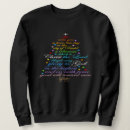 Search for christmas nativity hoodies Bible verse