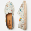 Search for winnie the pooh tigger shoes Squirrel