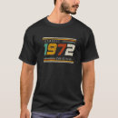 Search for vintage 1972 tshirts Mom