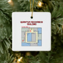 Search for physics ornaments Quantum