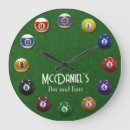 Search for game room clocks Pool balls