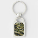 Search for camo keychains Green
