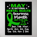 Search for self awareness posters Semicolon