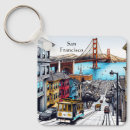 Search for san francisco keychains Bridge