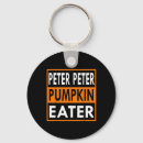 Search for costume keychains Pumpkin