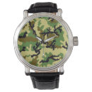 Search for camo watches Pattern