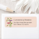 Search for art nouveau return address labels Flowers
