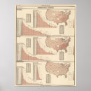 Search for statistics posters Maps